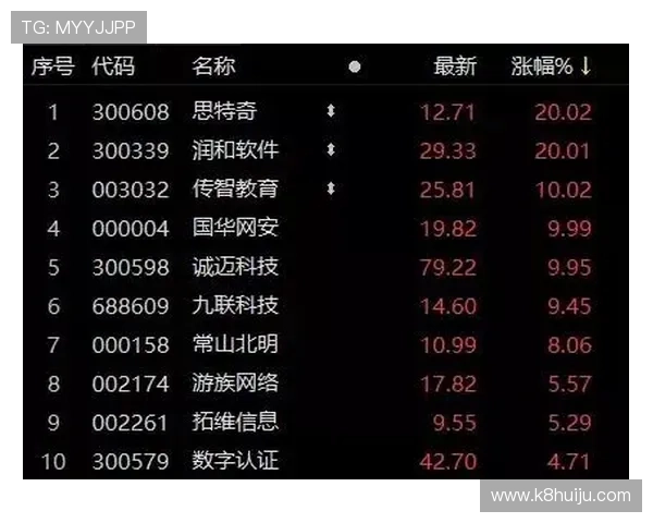 凯发跑得快如何快速提升等级,详细升级攻略助你轻松突破