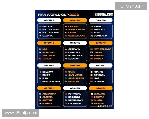 2026年世界杯亚洲出线球队数量及详细分析未来晋级趋势